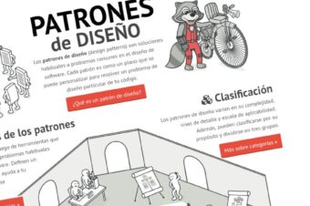 Patrones de diseño