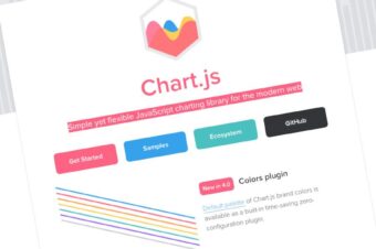 Chartjs