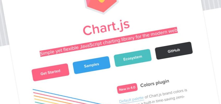 Chartjs