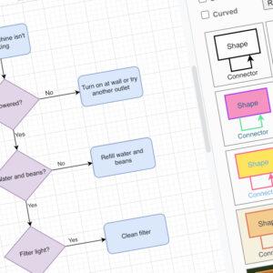 Draw.io Diagramas de Flujo OnLine - WD5 Web Design