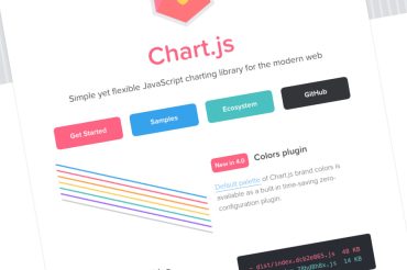 ChartJS