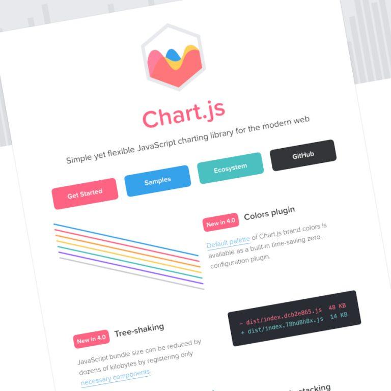 ChartJS - WD5 Web Design