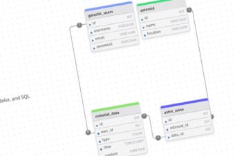 drawDB