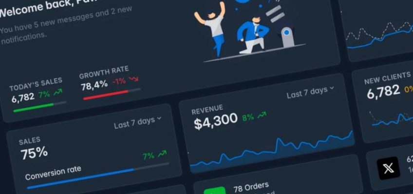 tabler.io