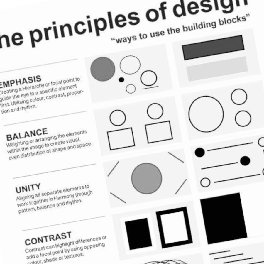 Principios de diseño - WD5 Web Design